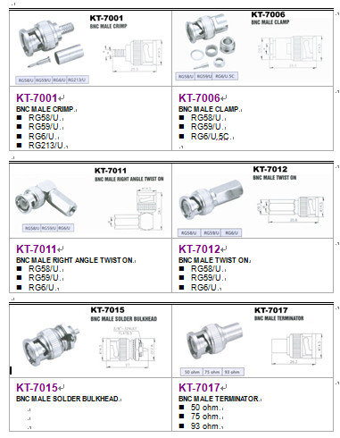 (kt- 7017r) bnc同軸rfコネクタbncオスターミネータ仕入れ・メーカー・工場