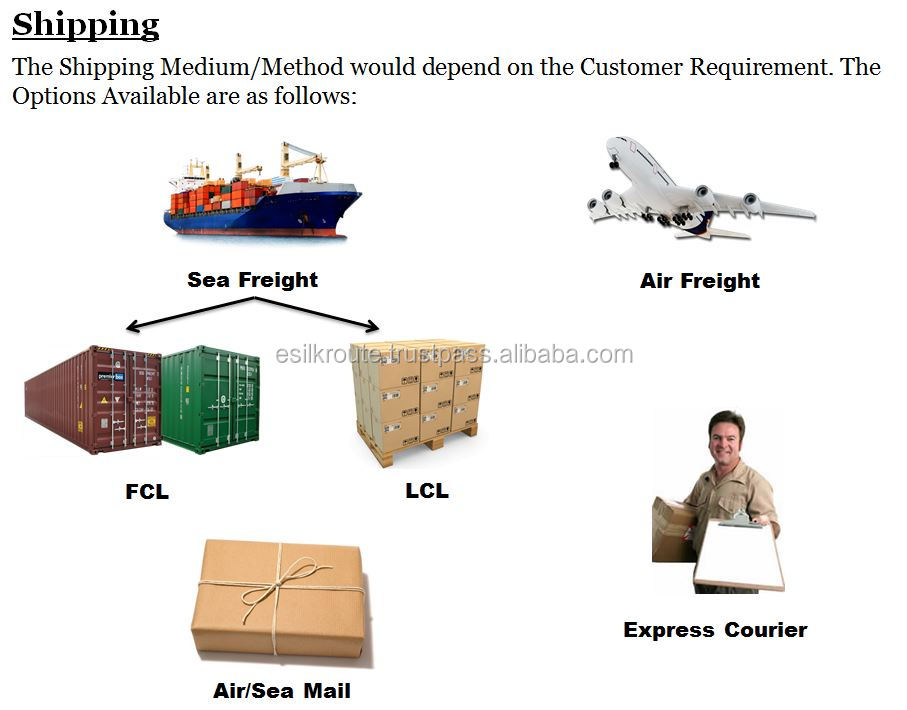 2.2 Shipping.JPG