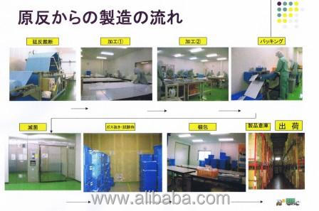滅菌外科用ドレープの様々なタイプのための歯科インプラント機器仕入れ・メーカー・工場