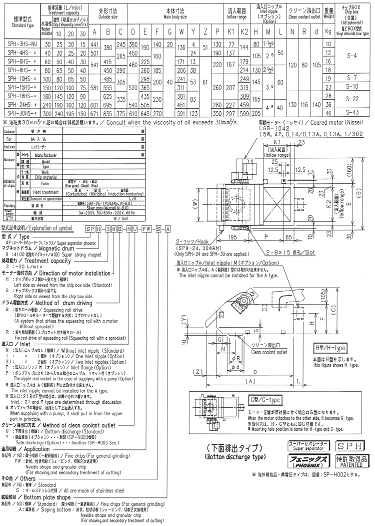 耐久性水タンククリーニング機器磁気セパレータでリーズナブルな価格仕入れ・メーカー・工場