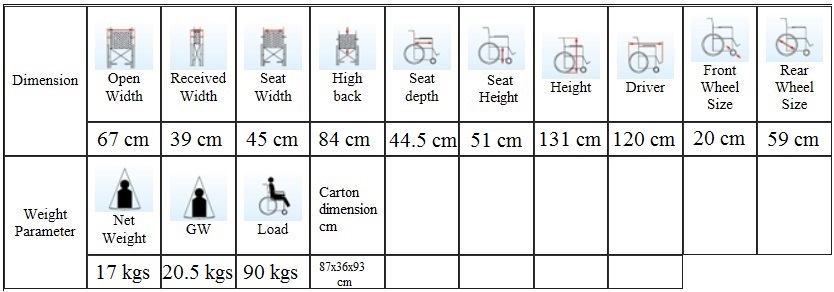 Specification table h7dfr4