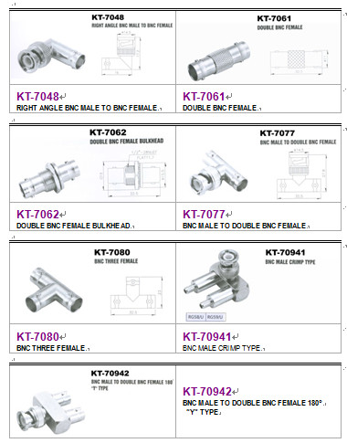 (kt- 7017f) bncオスターミネータw1/2bncrf同軸コネクタ仕入れ・メーカー・工場