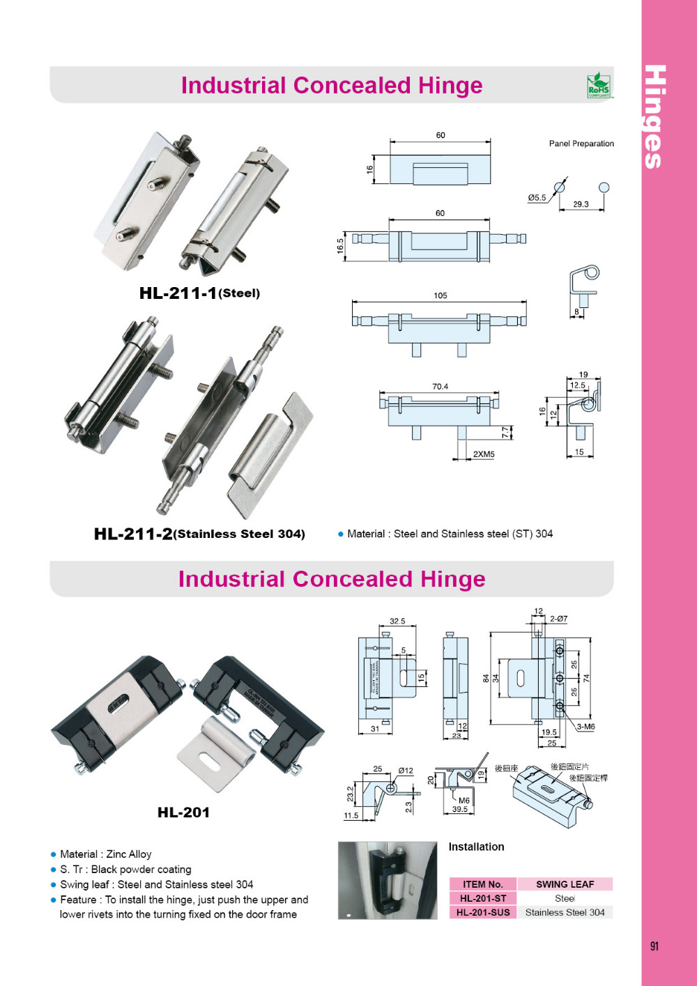 Hl2112 Stainless Steel Electrical Panel Industrial Concealed Hinges Buy Stainless