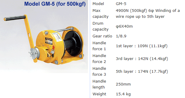 Easy To Use Ratchet Type Manual Marine Winch Made Of Stainless Steel At