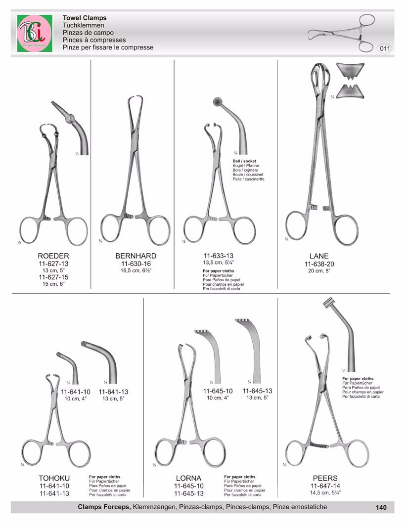 Michel Suture Clip & Clips Applying And Removing Forceps Lane Clip