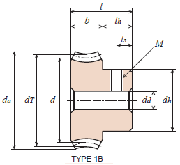 G50B