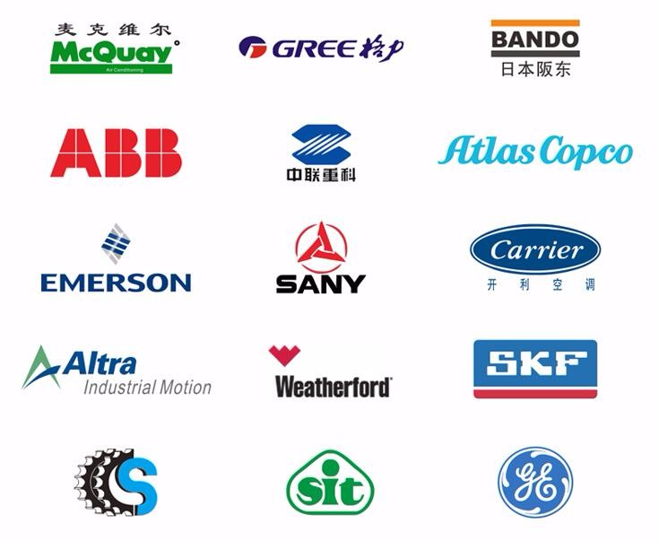main customers