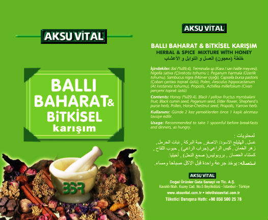 BSR ingredients