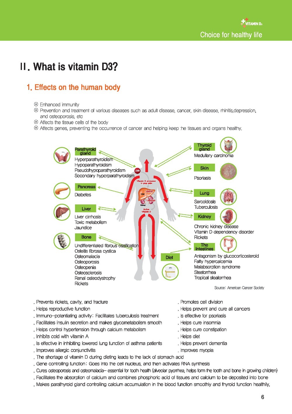 Ce Approved Healing Light Uvb Photo Therapy For Vitiligo Psoriasis
