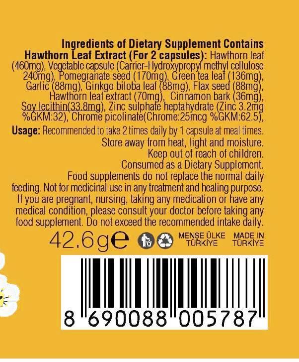 Hawthorn Ingredients