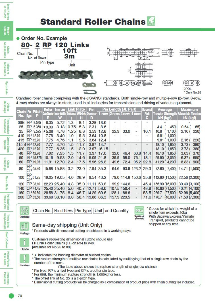 Japanmade Stainless Steel Kana Roller Chain For Car Spare Parts Buy Car Spare Parts Product