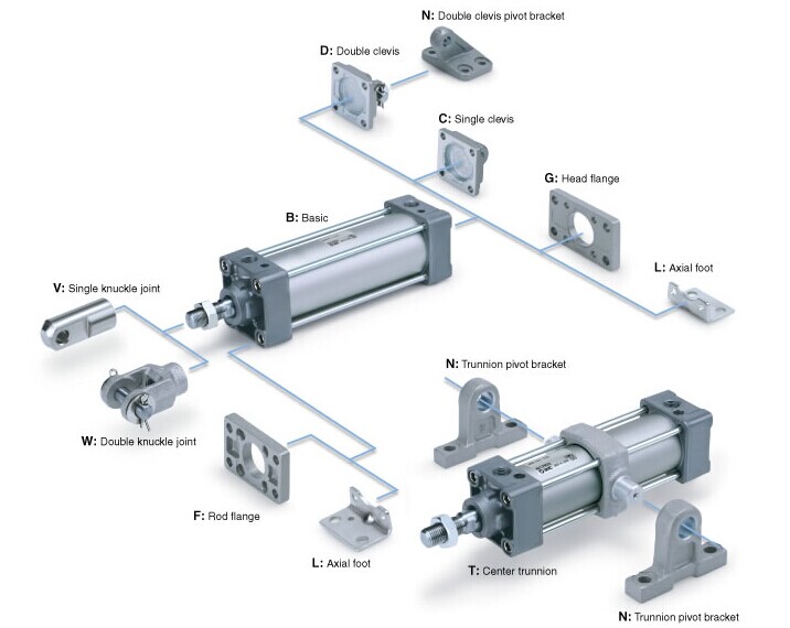 Professional Smc Pneumatic Air Cylinder With Multiple Functions Made In 