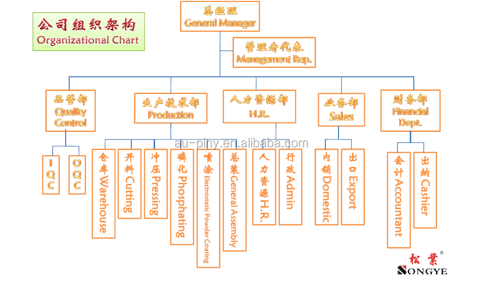 Ajustable学校デスク 、 ajustable学生机と椅子、学校の家具仕入れ・メーカー・工場