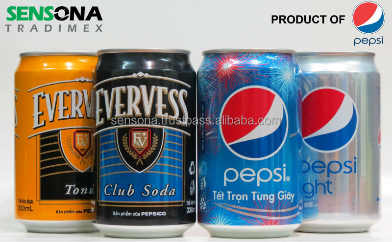 SOFT DRINKS - BEERS - ENERGY DRINKS