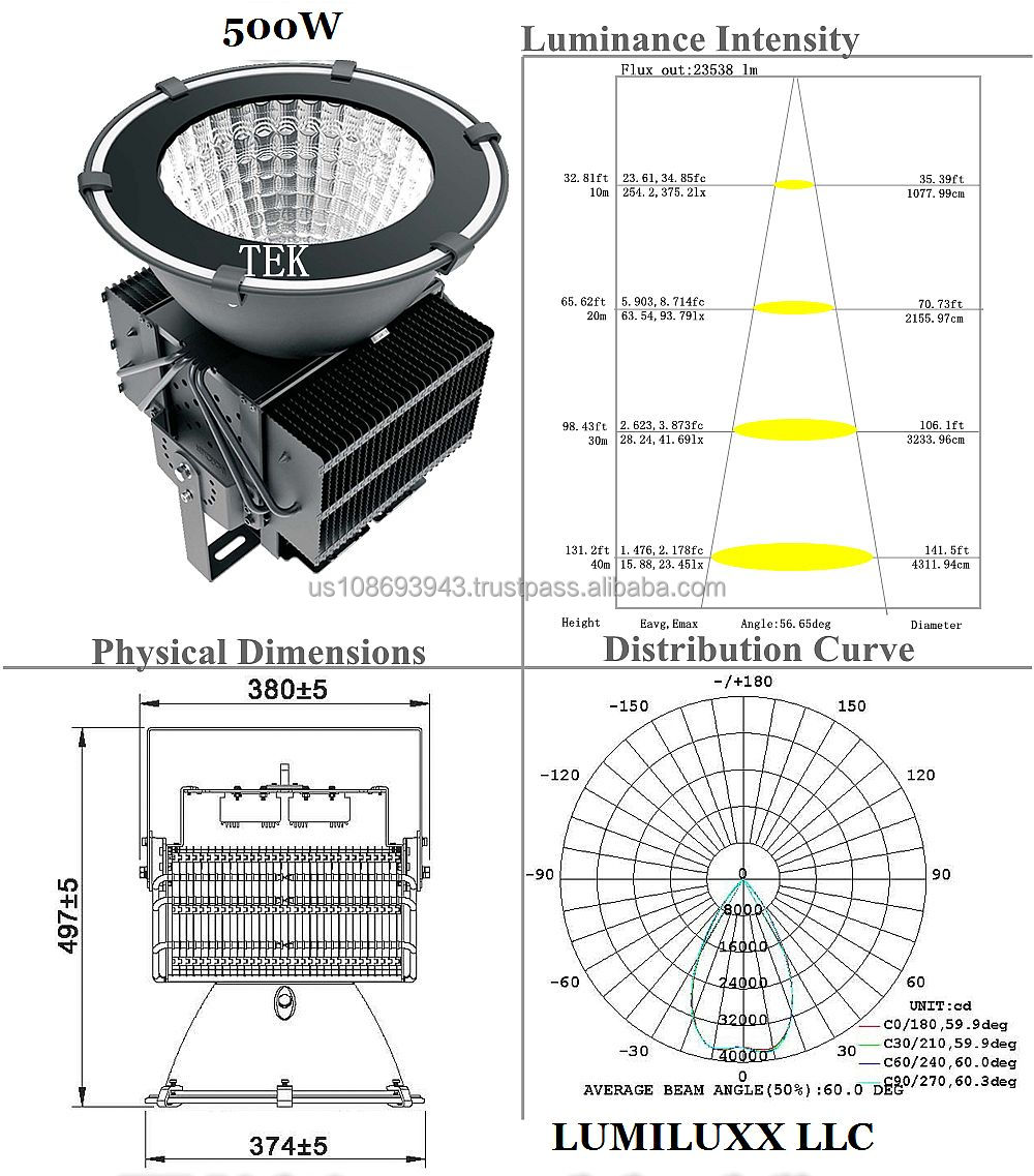 スポーツ500w800w1000w洪水ledハイベイスタジアム低い湾ライトを導いた最高の価格問屋・仕入れ・卸・卸売り