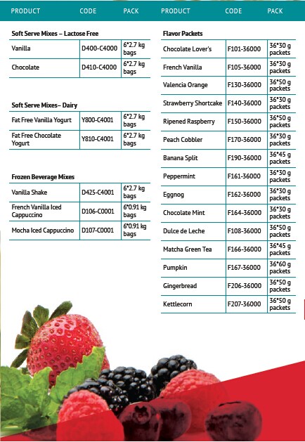 Frozen Yogurt/Ice Cream Soft Serve Mix- Lactose Free
