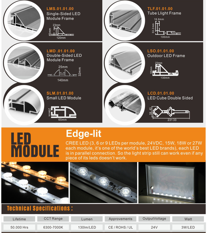 Outdoor Led Lightbox For Advertisment