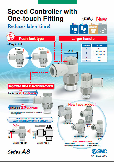 使いやすいワン- タッチ管継手コネクタ速度制御弁仕入れ・メーカー・工場