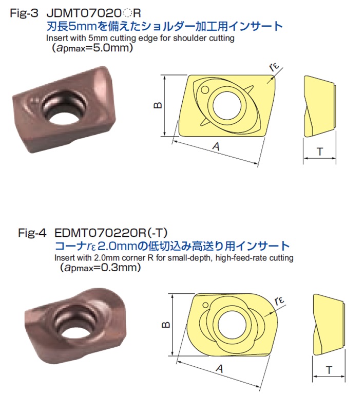 日立日本硬スローアウェイチップ問屋・仕入れ・卸・卸売り