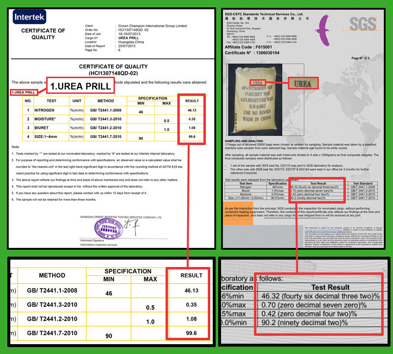 Urea 46 price