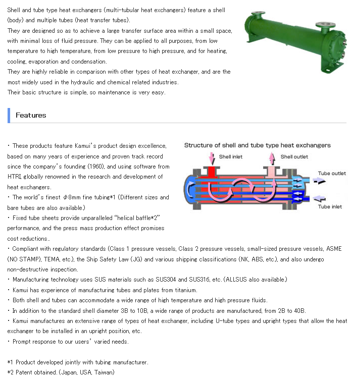 耐久性と信頼性の水に空気熱交換器ラジエーター日本カムイ熱交換器工業用仕入れ・メーカー・工場