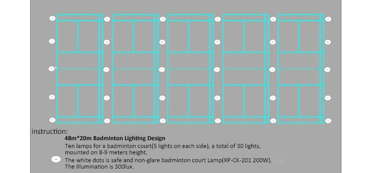 lighting design