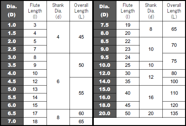 MSE430size.png