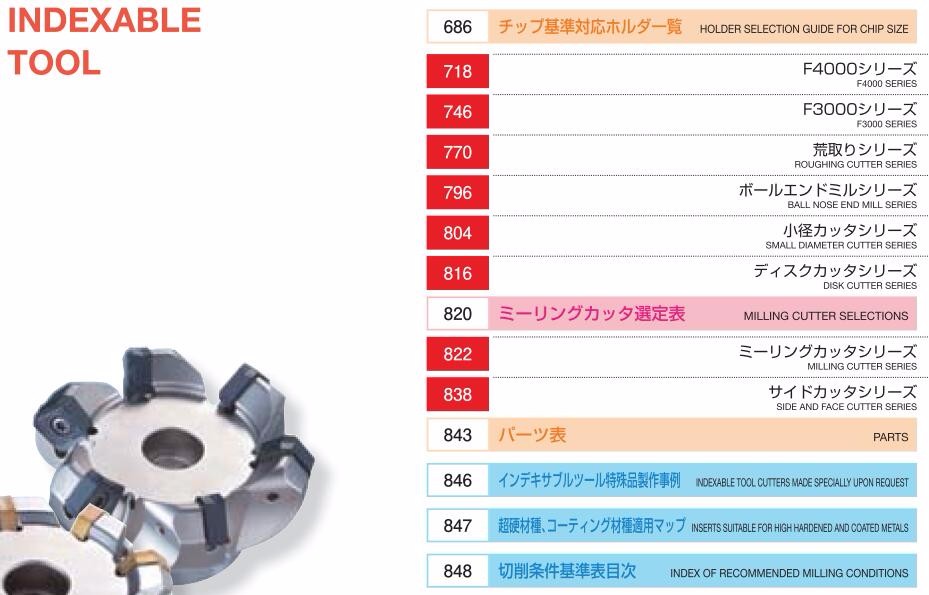 Source Tough Japan OSG cutting tools HSS End Mill EX-TIN-EDS TiN