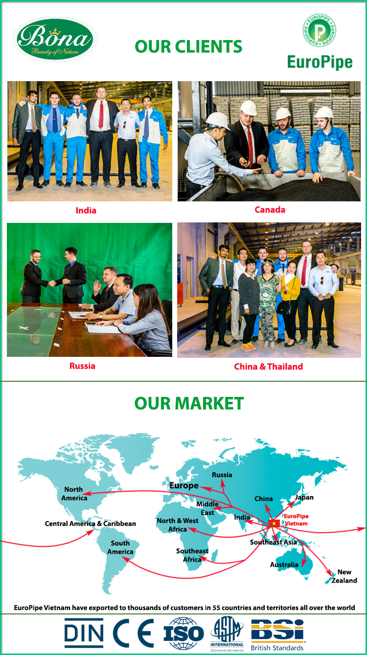 Customer and Market.jpg