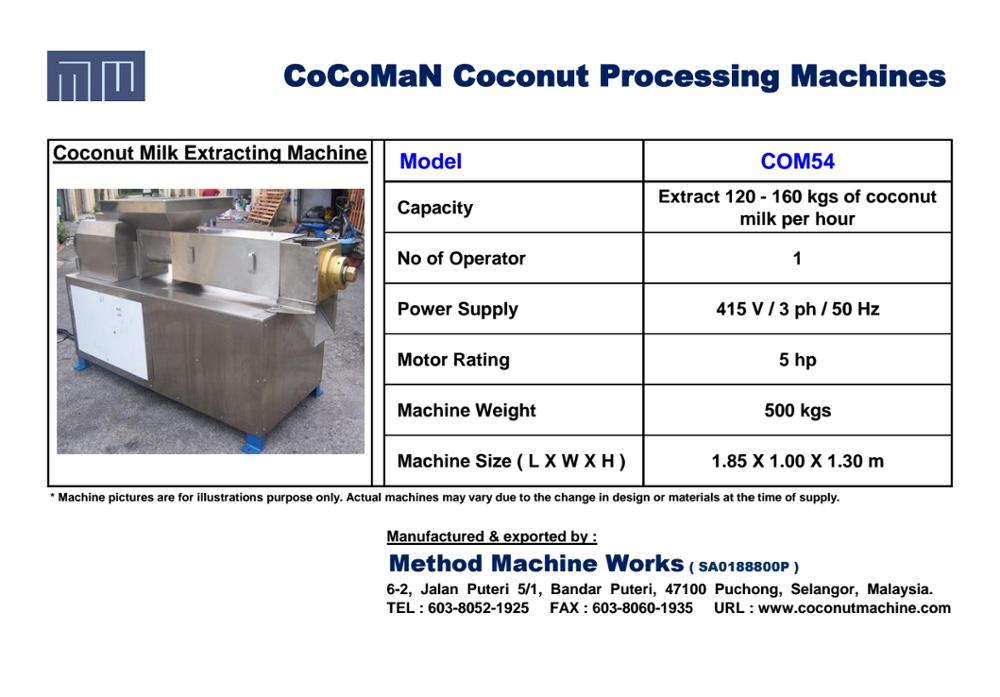 2017 CoCoMaN Coconut Milk Extracting Machine COM54 Catalogue.jpg
