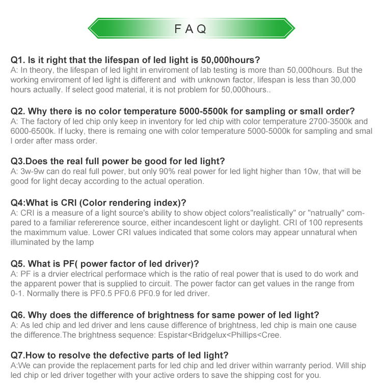 Baledlight company for outdoor lighting led (5).jpg