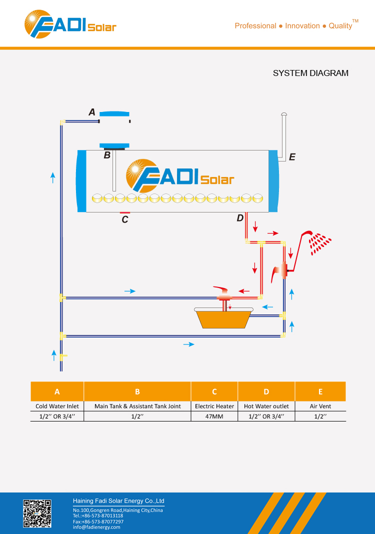 system diagram 5l.jpg